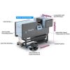  Otter 40DTF Printer with 2  Epson i1600 Printheads All in one system 